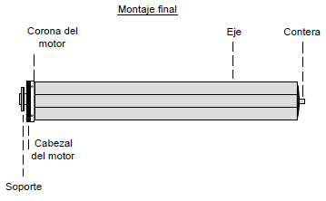 Montorización persiana