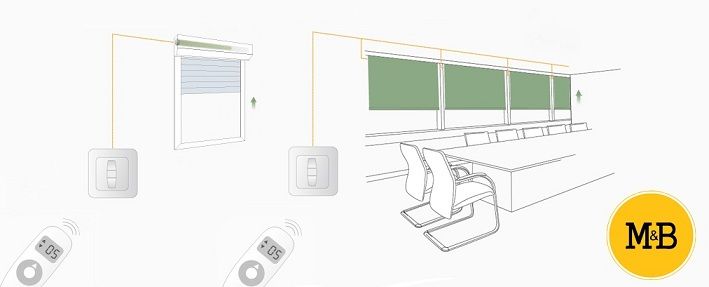 Accionamiento simultáneo: pulsador cableado y dispositivo RF